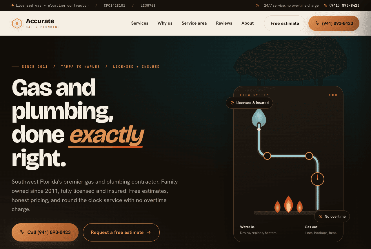Accurate Gas and Plumbing website by Praxima Labs